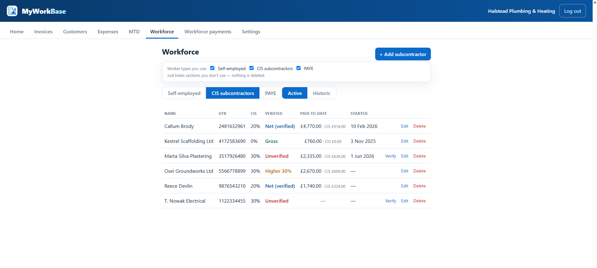 Workforce screen listing CIS subcontractors with their UTR, CIS rate, verification status and net pay.